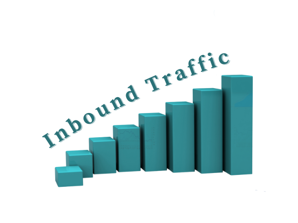 Increase Inbound Traffic